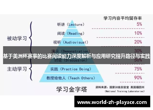基于美洲杯赛事的比赛阅读能力深度解析与应用研究提升路径与实践 基于美洲杯赛事的比赛阅读能力深度解析与应用研究提升路径与实践